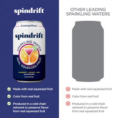 Spindrift close-up de burbujas y textura refrescante