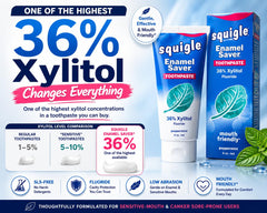 Squigle ingredient label closeup highlighting fluoride and 36% xylitol for informed buyers