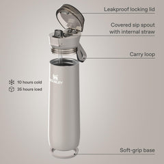 STANLEY Flowstate lid detail showing lock mechanism and leakproof benefit