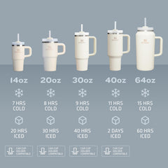 STANLEY Quencher H2.0 acero inoxidable reciclado detalle de textura y durabilidad