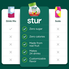 Stur vertiendo concentrado en un vaso para preparar bebida rápida