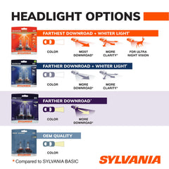 SYLVANIA 9003 XtraVision installed in headlight demonstrating improved visibility