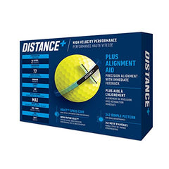 TaylorMade ball on grass near tee demonstrating visibility and distance-oriented use
