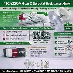 TCK TECH close-up del worm gear con acabado uniforme y durabilidad