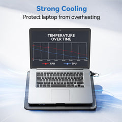 TECKNET primer plano de los tres ventiladores, enfriamiento efectivo visible
