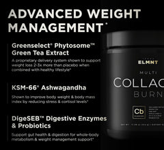 TERRA ELMNT etiqueta nutrimental legible con ingredientes clave