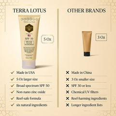 Terra Lotus creamy texture close-up demonstrating smooth, non-greasy finish