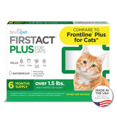 TevraPet front packaging showing product benefits and six doses