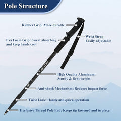 TheFitLife collapsed poles side-by-side for compact travel convenience