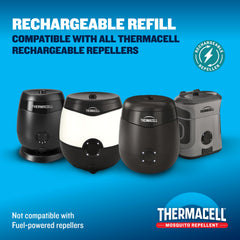 Thermacell cartucho detalle de textura para encaje seguro