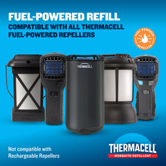 Thermacell repellent mats close-up showing texture and reliable release