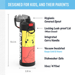 THERMOS FUNtainer detalle de la tapa y pico, THERMOS mantiene el pico higiénico