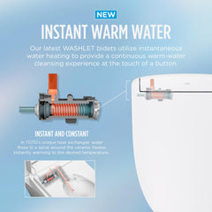 TOTO WASHLET S2 textura del asiento calefactado para mayor confort diario