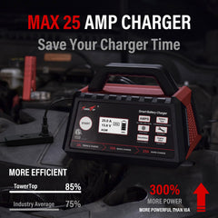 TowerTop HD LCD display close-up showing charging stage and info