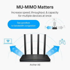 TP-Link Archer A6 puertos Gigabit LAN y WAN mostrando conexiones cableadas estables