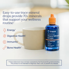 Trace Minerals dropper dispensing drops from ConcenTrace bottle for precise dosing benefit
