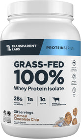 Transparent Labs front can showing flavor and serving count for clear choice
