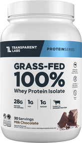 Transparent Labs front packaging showing Milk Chocolate flavor and clean ingredient benefit