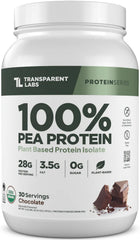 Transparent Labs front packaging showing product benefits and serving count