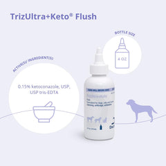 Detalle de rótulo TrizUltra+Keto con información legible y beneficios