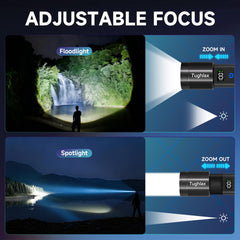 Tughlax haz de luz LED mostrando potencia y alcance, máxima visibilidad