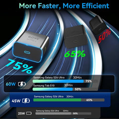 Ubearkk cable de 3 m mostrando textura resistente para flexibilidad