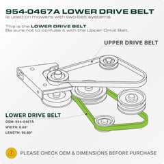 UDC Mower Belts correa instalada en ruta inferior demostrando ajuste correcto