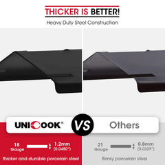 Unicook plate extended showing adjustable length for precise fit benefit
