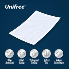 UNIFREE respaldo impermeable evita filtraciones y protege colchones