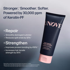UNOVE cabello suave y brillante tras uso destacando suavidad y control del frizz