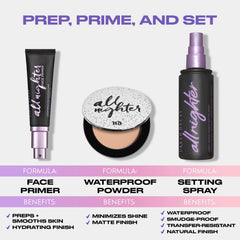 Urban Decay tamaño del producto junto a objetos cotidianos para referencia de escala