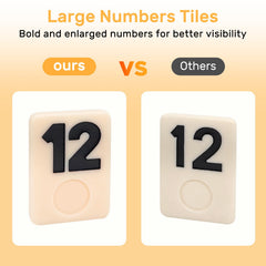 uvcany tiles spread on table showing large numbers for easy reading benefit