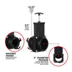 Valterra detail of handle area, uses existing valve paddle for ease