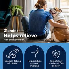 Vetnique Glandex spray aplicado, muestra alivio tópico rápido