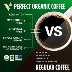 VitaCup etiqueta con logos USDA Organic y Fair Trade para confianza