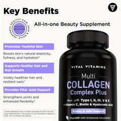 Vital Vitamins capsules in hand showing size and daily serving convenience