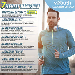 VIYOUTH etiqueta nutricional con dosificaciones y formas de magnesio