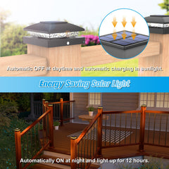 VOLISUN side profile on wood post demonstrating secure fit and added safety