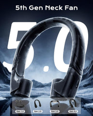 Vortara ChillGo detalle del motor dual que aporta potencia de aire