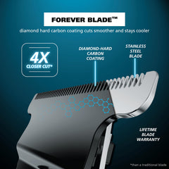 Wahl skeleton head top angle exposing 360-degree visibility for precise line-of-sight trimming