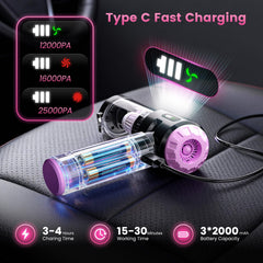 Wansimoo filtro HEPA desmontable con limpieza reutilizable