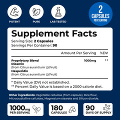 We Like Vitamins cápsulas dispuestas sobre superficie, muestra la cantidad y presentación