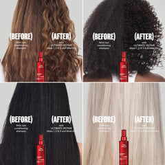 Wella Professionals label closeup highlighting AHA and Omega‑9 key actives