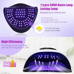 Wisdompark primer plano de los 72 LEDs para curado uniforme