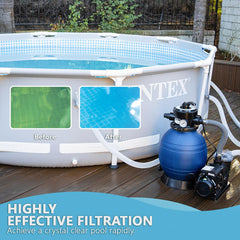 XtremepowerUS sand tank surface showing UV-resistant construction benefit