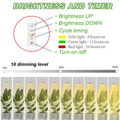 yadoker panel LED de espectro completo entregando luz equilibrada