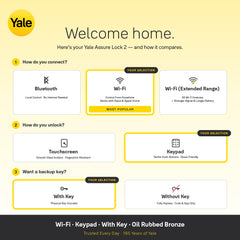 Yale Assure Lock 2 installed on a front door illustrating easy retrofit on standard doors