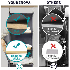 YOUDENOVA top MDF panel detail showing sturdy construction and flat shelves benefit