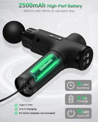 Youdgee agarre ergonómico con textura antideslizante para confort