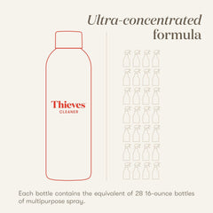 Young Living Thieves limpiando encimera de cocina, brillo rápido y sin residuos